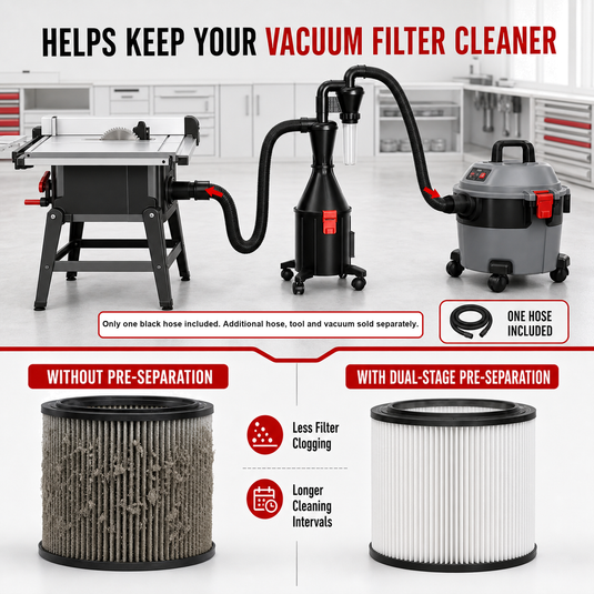2-in-1 Cyclone Dust Collector for Shop Vac