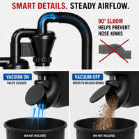 Cargue la imagen en el visor de la galería, 2-in-1 Cyclone Dust Collector for Shop Vac
