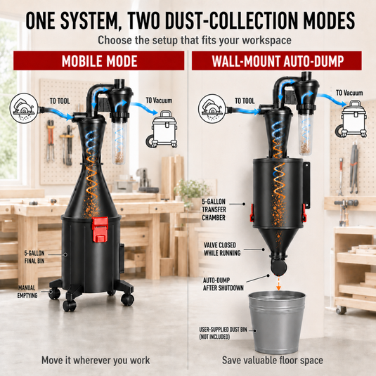 2-in-1 Cyclone Dust Collector for Shop Vac